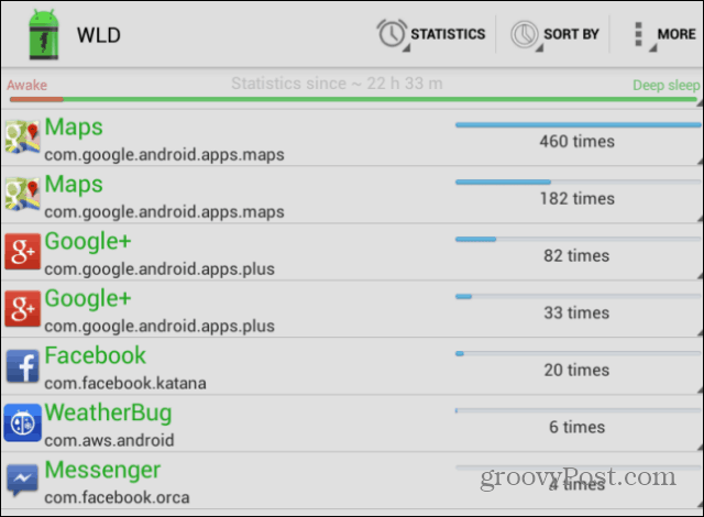 Ta reda på vad som äter din Android-enhets batteri när du är i vänteläge