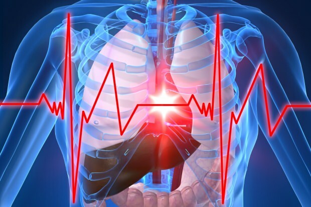 vilka är symptomen på en hjärtattack
