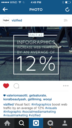 textöverlägg infographic på instagram