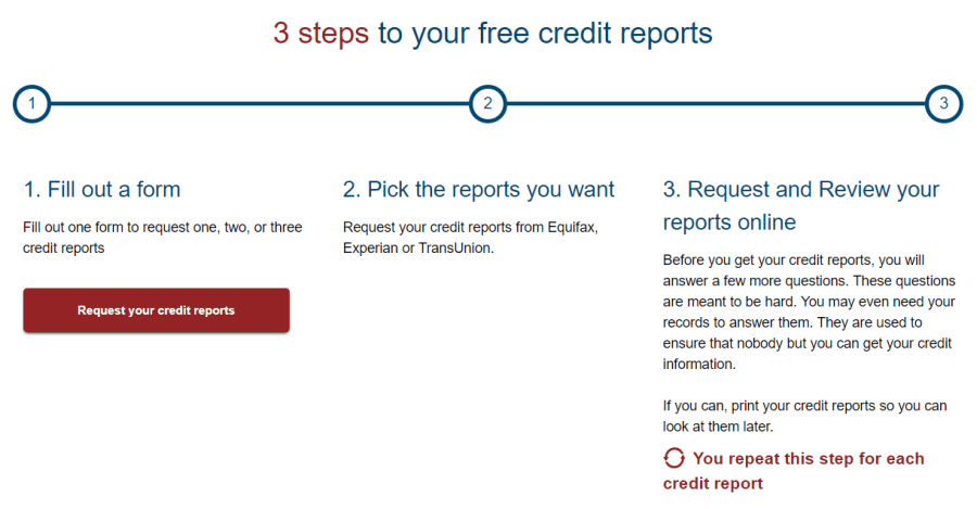 gratis kreditrapport