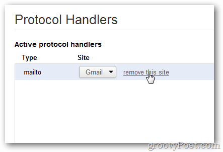 gmail-protokollhanterare