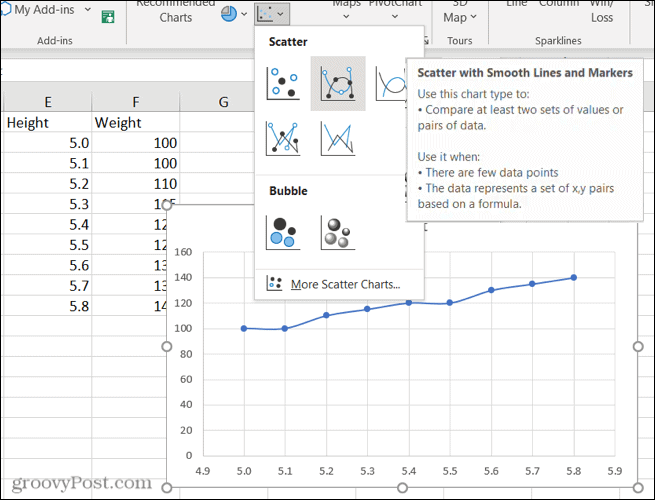 Förhandsgranska spridningsdiagram