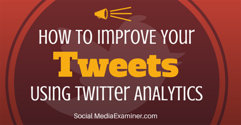 förbättra din tweetaktivitet