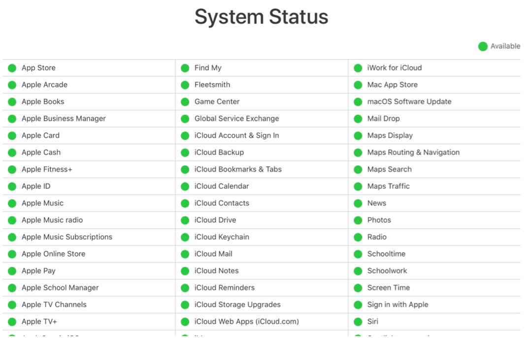 Åtgärda iCloud-problem: iCloud-systemstatus
