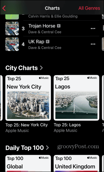 apple music listor populära städer