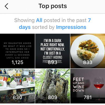Instagram Insights visar dina sex bästa inlägg under de senaste sju dagarna.