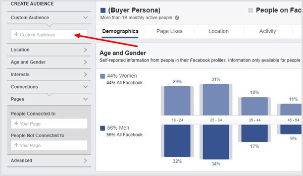 I Facebook Audience Insights väljer du en anpassad målgrupp som du har skapat.
