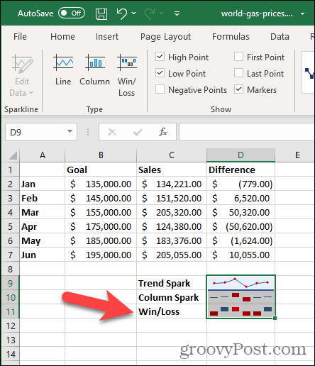 Vinn / förlust Sparkline i Excel