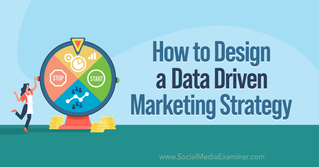 Hur man utformar en datadriven marknadsföringsstrategi med insikter från Brie Anderson på Social Media Marketing Podcast.