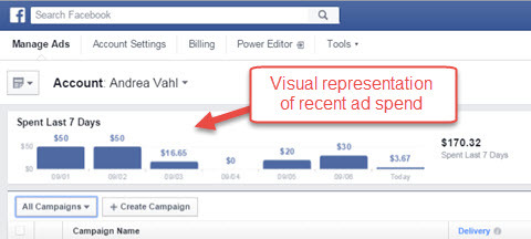 facebook ads manager rapporter om annonsutgifter