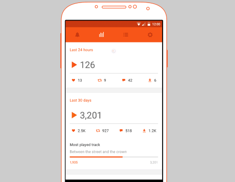soundcloud puls app för Android