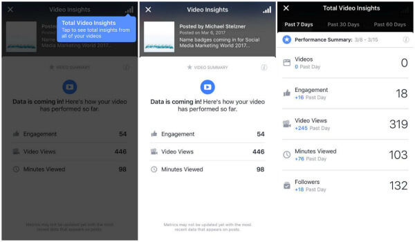 Facebook verkar testa videomätvärden för personliga användare.