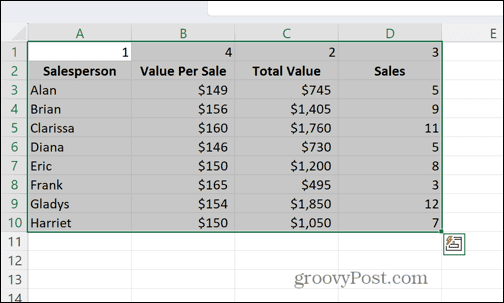 excel utvalda celler