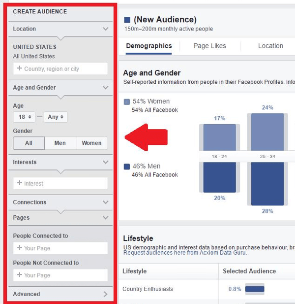 Gå till avsnittet Skapa publik i Facebook Audience Insights.