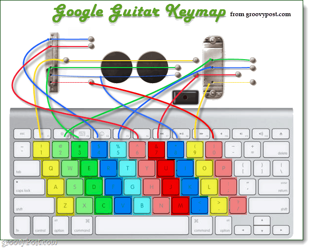 Rock Out på Googles hemsida med Logo Guitar