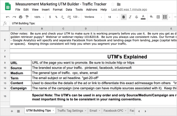 På den första fliken, UTM-byggtips, hittar du en sammanfattning av UTM-informationen som diskuterats tidigare.