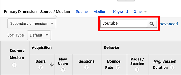 Google Analytics hur man analyserar källan till YouTube-kanalanvändarnas tips