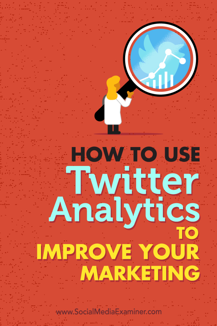Hur man använder Twitter Analytics för att förbättra din marknadsföring av Nicky Kriel på Social Media Examiner.