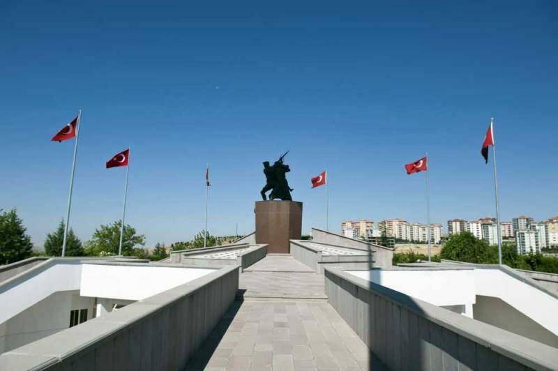 Historiska museer att se i Ankara
