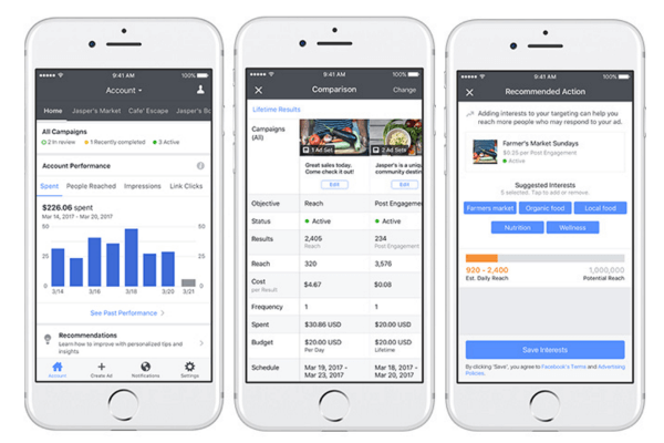 Facebook lanserade nya verktyg, optimeringar och resurser för Ads Manager på mobilen.