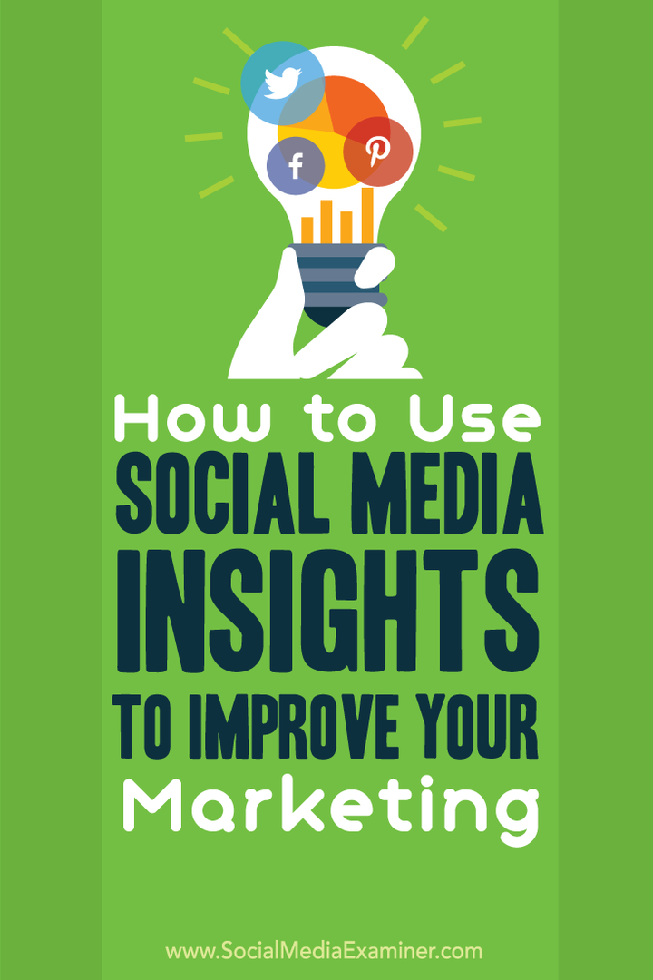 Hur man använder sociala medier för att förbättra din marknadsföring: Social Media Examiner