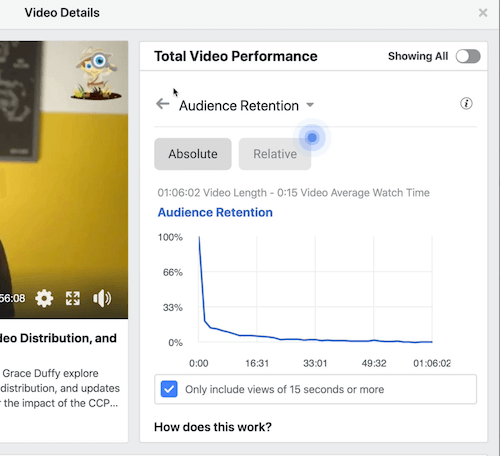 exempel på uppgifter om facebooktrattinsikter under avsnittet om totalvideo