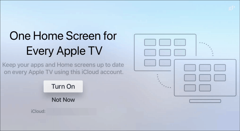 En hemskärm Varje Apple TV