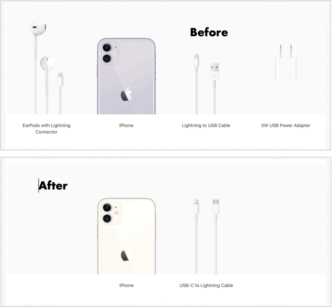 IPhone 12-serien: Ingen strömadapter, ny strömkabel