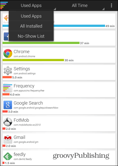 Frekvensapp Tracker låter dig se hur många appar du har använt