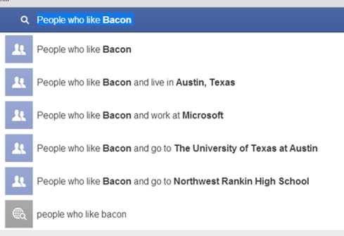 grupper och anslutningar som gillar bacon
