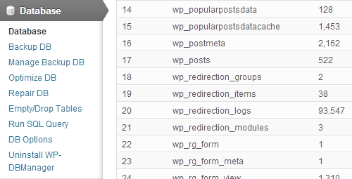 wordpress-databas