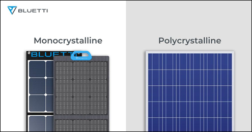 Material som används i solpaneler