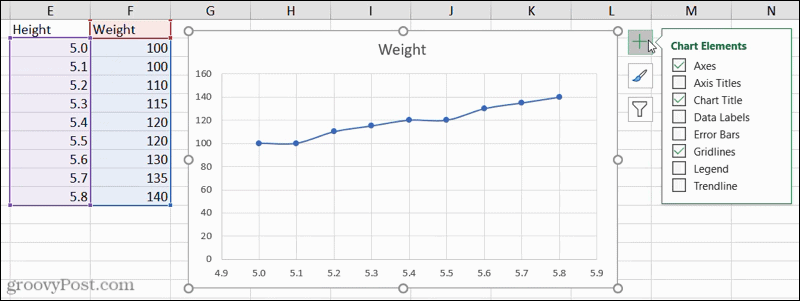 Diagramelement i Excel