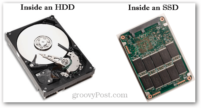SSD vs hårddisk