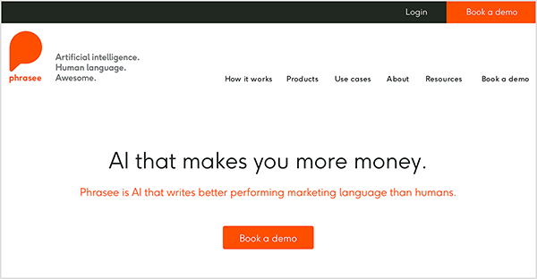 Detta är en skärmdump av Phrasee-webbplatsen. I det övre vänstra hörs den orange Phrasee-logotypen ovanför dess namn. Logotypen är en enda form som antyder både ett inledande citattecken och en pratbubbla. Taggen visas till vänster i grå text: ”Artificiell intelligens. Mänskligt språk. Grymt bra." Följande navigeringsalternativ visas uppe till höger: Hur det fungerar, Produkter, Användningsfall, Om, Resurser och Boka en demo. Mitt på webbsidan står rubriken ”AI som ger dig mer pengar.” Under rubriken, i orange text, är följande linje: "Phrasee är AI som skriver bättre marknadsföringsspråk än människor." Under denna text finns en orange knapp märkt Bok a Demo. Mike Rhodes säger att Phrasee är ett exempel på artificiell intelligens som kan hjälpa marknadsförare med meddelanden.