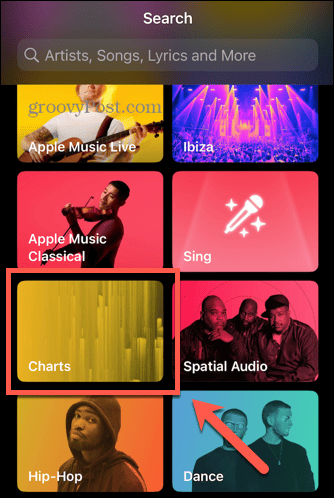 kategorin apple musiklistor