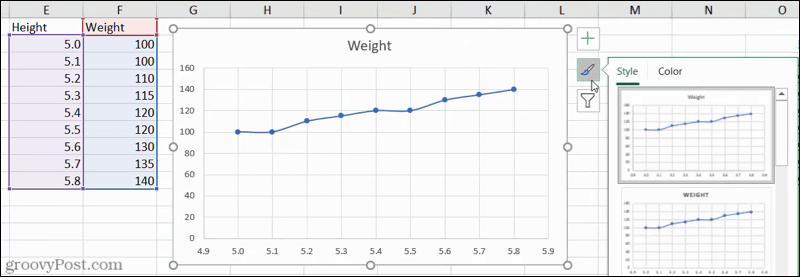 Diagramstilar i Excel